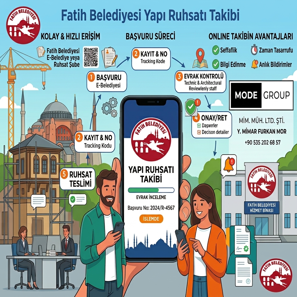 İSTANBUL FATİH 112 ADA 10 - 32(e:11)